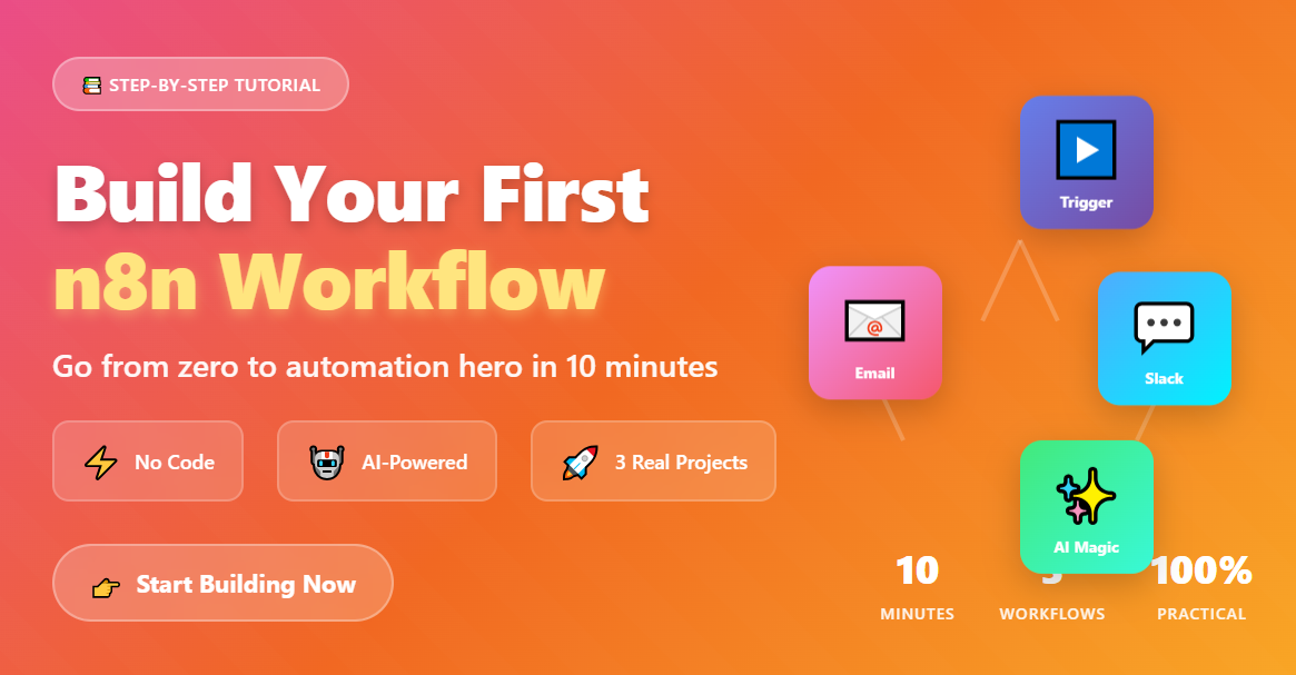 n8n-tutorial-build-your-first-workflow-in-10-minutes